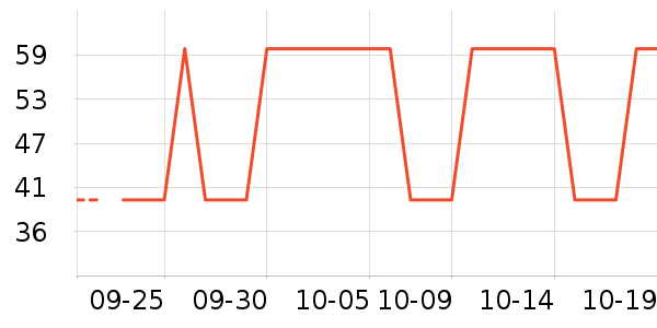 ���/������ʷ�۸�