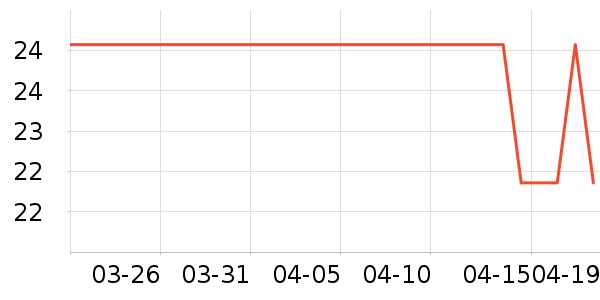 ����ɩ����������ʷ�۸�