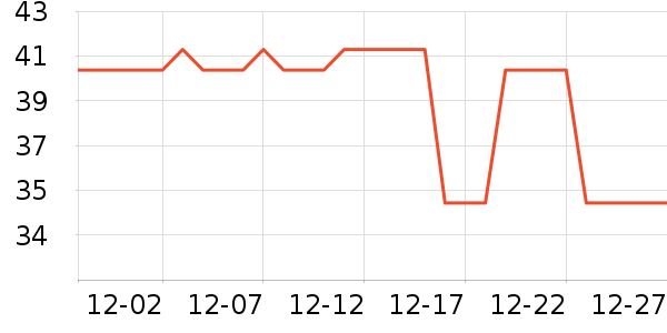 ����һ���Բ;���ʷ�۸�