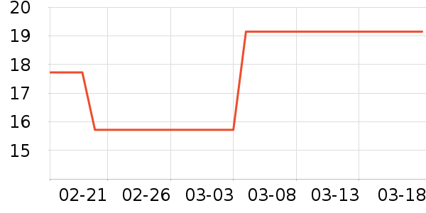 ��С�����/������ʷ�۸�