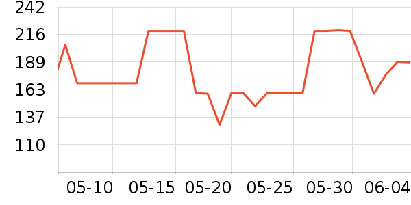 ��˾�Ƿ�ɹ����ʷ�۸�