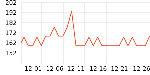 �в�������/ϴ��/������ʷ�۸�