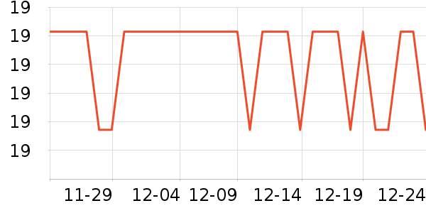 ��ԡ/��ԡ����ʷ�۸�