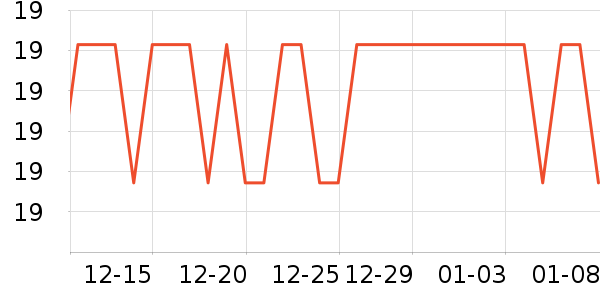 ��ԡ/��ԡ����ʷ�۸�