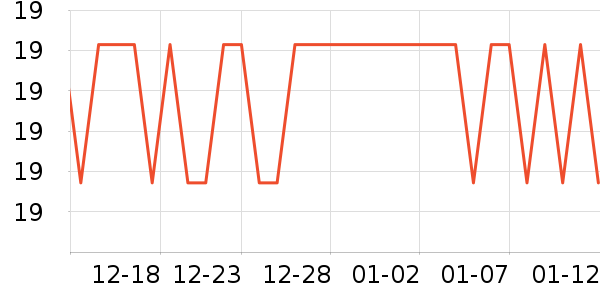 ��ԡ/��ԡ����ʷ�۸�