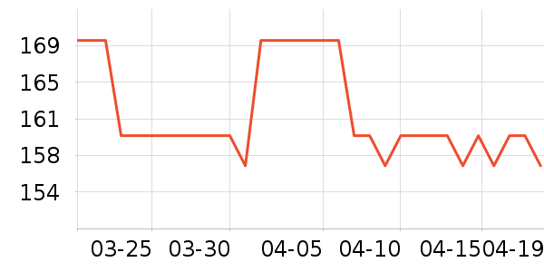 �в�������/ϴ��/������ʷ�۸�