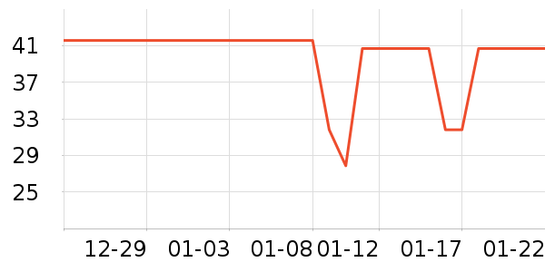 ����ʪ����ʷ�۸�