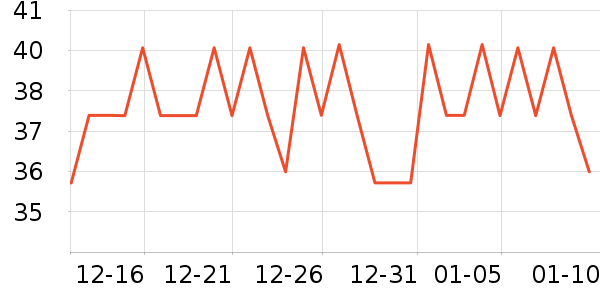 �����˿������/˿����ʷ�۸�