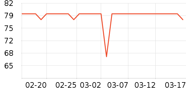 �ټ��÷۵�Һ/����ʷ�۸�