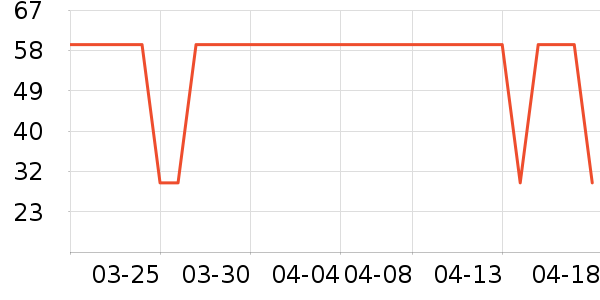 ʨ�����򻨲���ʷ�۸�