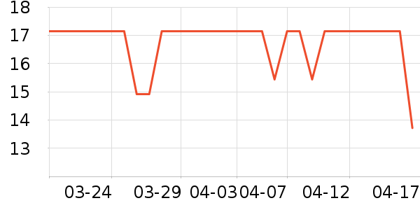 ������ľ/ƴ����ʷ�۸�