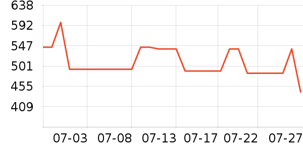 �������ʿ��Ь/ɳ̲Ь��ʷ�۸�