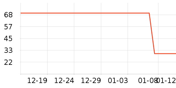 ���繫�������ڿ���ʷ�۸�