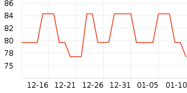 �����ϻ�����ʷ�۸�