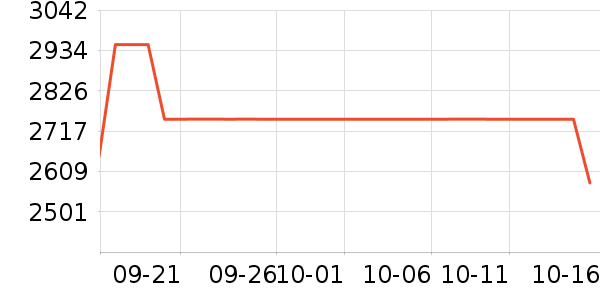 �߲ʺ��Կ���ʷ�۸�