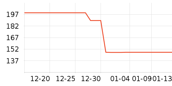 �ٲ�ζ���/������ʷ�۸�