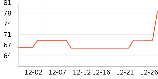 ����������ƽ�������ʷ�۸�