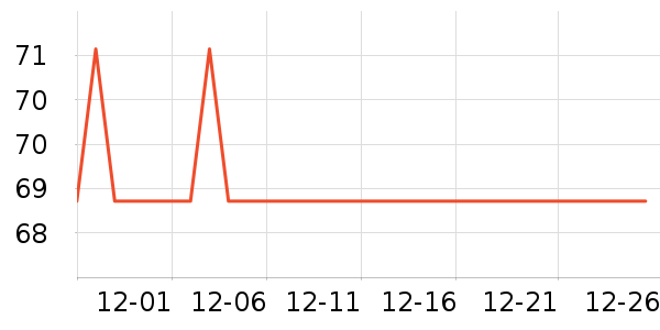 ��ŵ�赸Ь/����ʷ�۸�