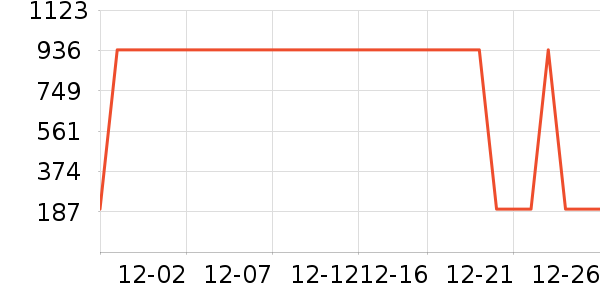 ���η�����ʷ�۸�