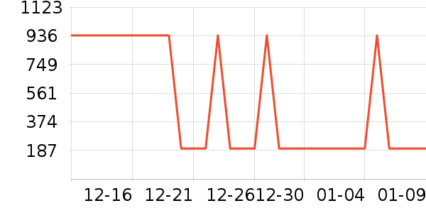 ���η�����ʷ�۸�