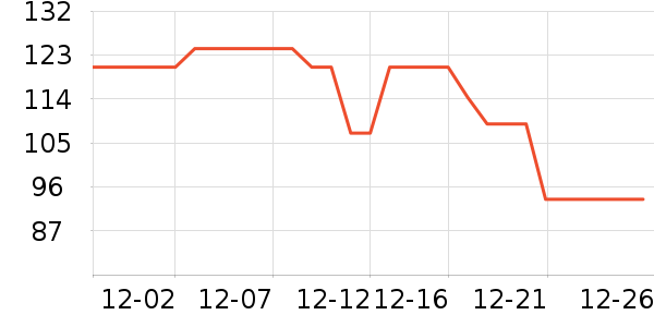 NGK�������������ʷ�۸�