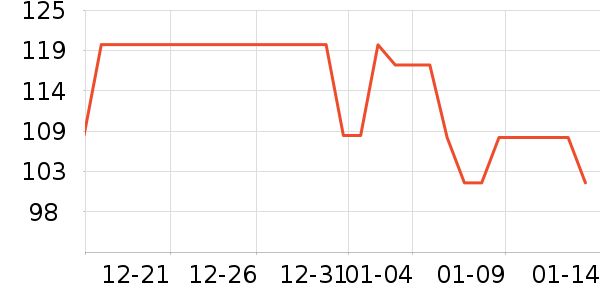 NGK�������������ʷ�۸�