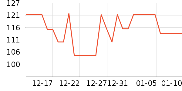 NGK�������������ʷ�۸�