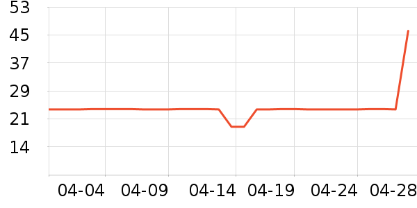 ��͹���ʳ��ʷ�۸�