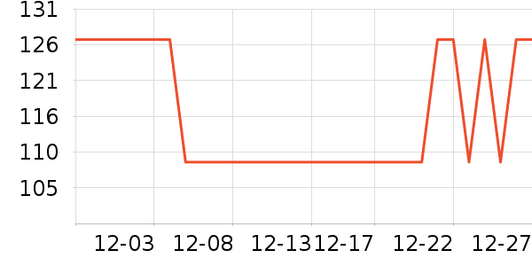 ��¹���޷���ʷ�۸�