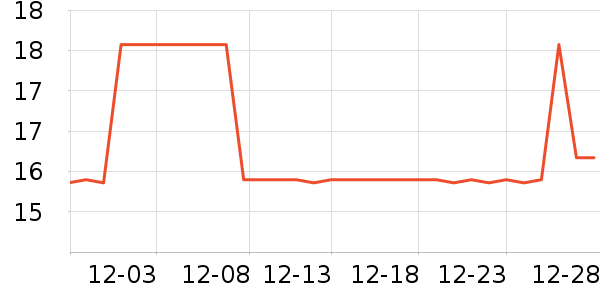 flykace����Ӱ����Ʒ��ʷ�۸�