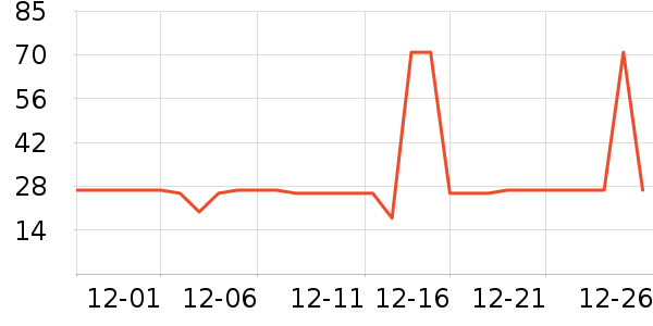 �Ź�������ʷ�۸�