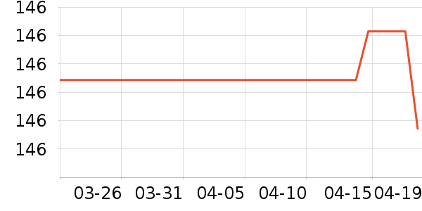 �о�Ůʽ������ʷ�۸�