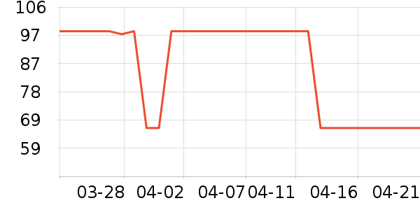 �����ڿ���ʷ�۸�