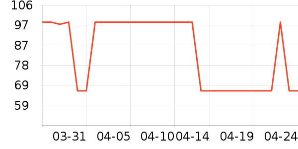 �����ڿ���ʷ�۸�