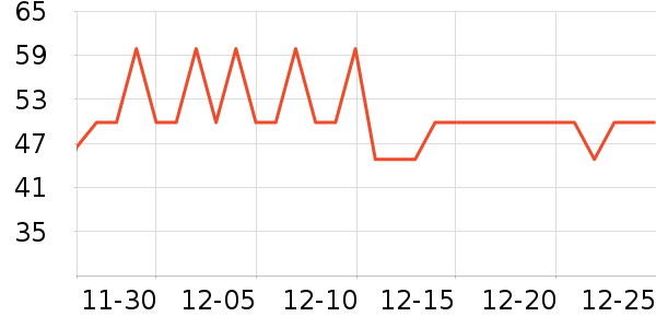 ������������ʷ�۸�