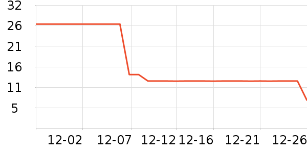 èͷӥ�����ǹ���ʳ��ʷ�۸�