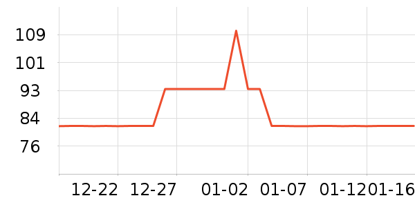 ��ʿ������������ʷ�۸�