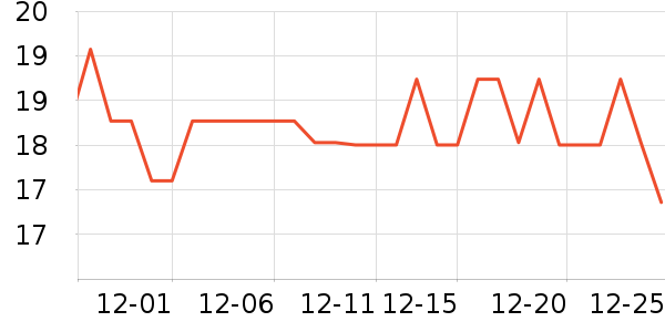 �Ͻ����ķ��ı���ʷ�۸�