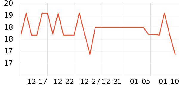 �Ͻ����ķ��ı���ʷ�۸�