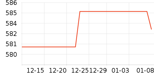 ϴ�»���ʷ�۸�