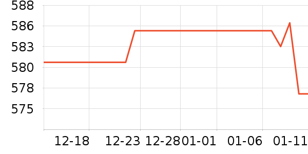 ϴ�»���ʷ�۸�