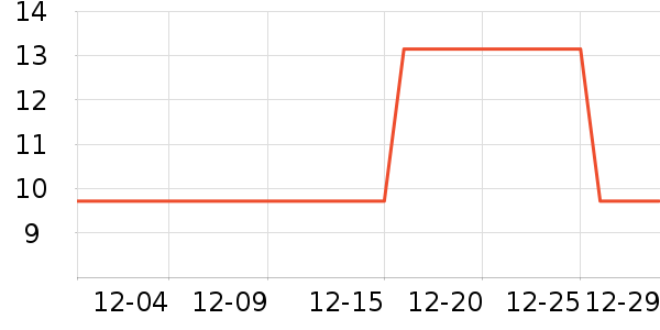 �Ӽ�ľ��������ʷ�۸�