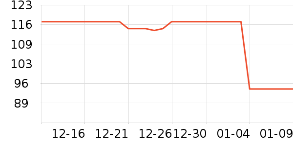 MOMOCONCEPT���±���ʷ�۸�