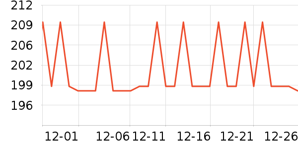 ���ջ���Ь����ʷ�۸�