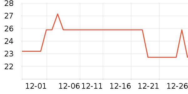 ��������ͷ������ʳ��ʷ�۸�