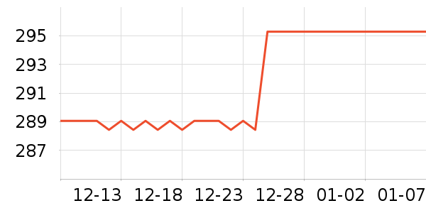 ��������ˮ��ʷ�۸�