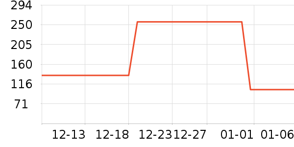 ��Ȼ����Ĥ������ʷ�۸�