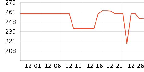 iKFͷ��ʽ������ʷ�۸�