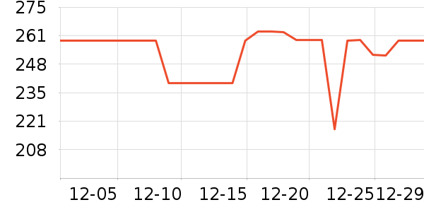 iKFͷ��ʽ������ʷ�۸�