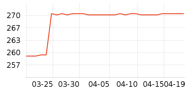 iKFͷ��ʽ������ʷ�۸�